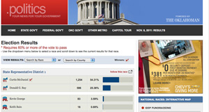 NewsOK Politics